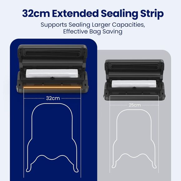 Vacuum Sealer Machine, 7-in-1 Vacuum Sealer for Food with Built-in Cutter - Picture 2 of 7